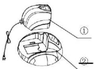Wëasy mya60 - Pour utiliser l'appareil - 1