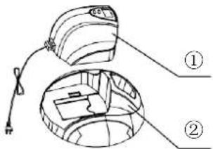 Wëasy mya60 - Teile - 1