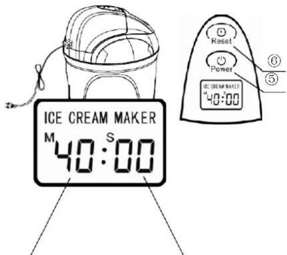 Wëasy mya60 - Pour utiliser l'appareil - 4