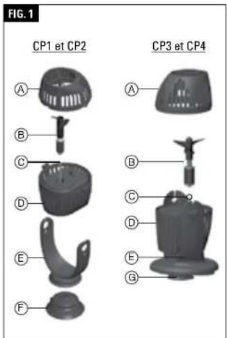 Fluval CP1 - ENTRETIEN - 1