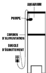 Fluval CP1 - 1