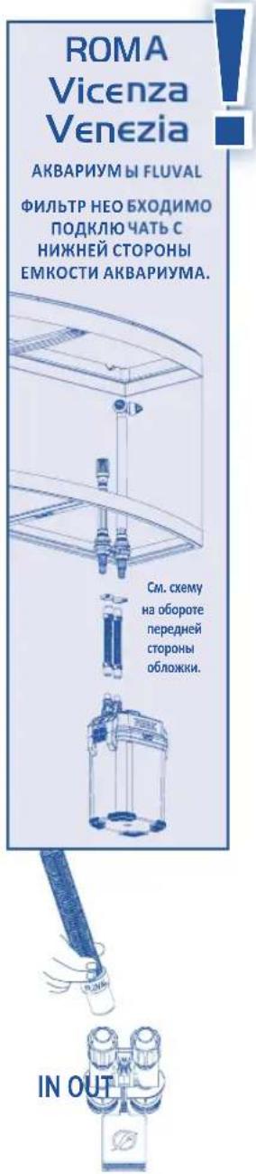Fluval 307 - Tpe6oBaHnK yCtahOBke - 3