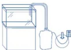 Fluval 307 - READ &amp; FOLLOW ALL SAFETY INSTRUCTIONS - 1