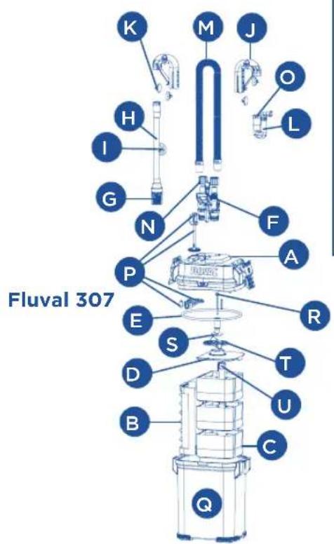 Fluval 307 - Les pieces de rechange peuvent être commandées d'un détaillant Fluval ou en contactant le Service à la clientèle. - 4