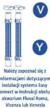 Fluval 307 - Częsci zamienne mogą być zamawiane u autoryzowanego spreżawcy produktów Fluval lub w dziale obstugi klienta naszej firmy. - 7