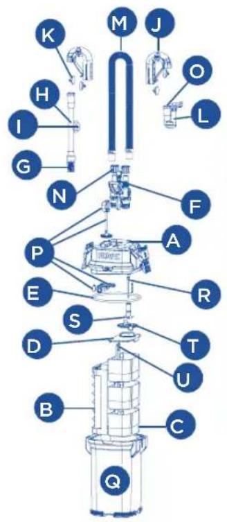 Fluval 307 - Fluval ou contactando o Servico de Apoio ao CLIENTE. - 2