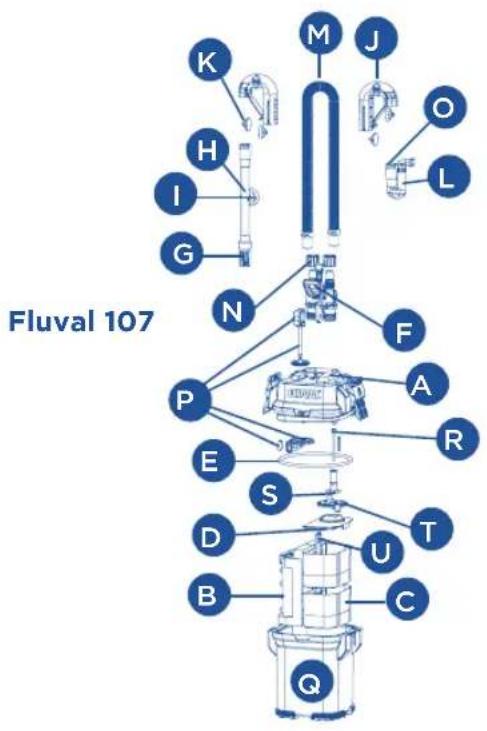 Fluval 307 - Fluval nebo primo v odd. sluzeb zakaznikum - 1