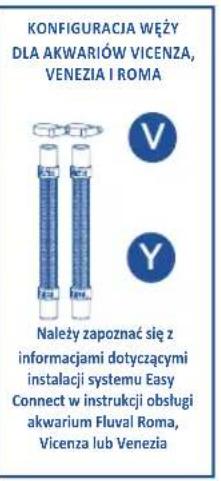Fluval 307 - Częsci zamienne mogą być zamawiane u autoryzowanego spreżawcy produktów Fluval lub w dziale obstugi klienta naszej firmy. - 5