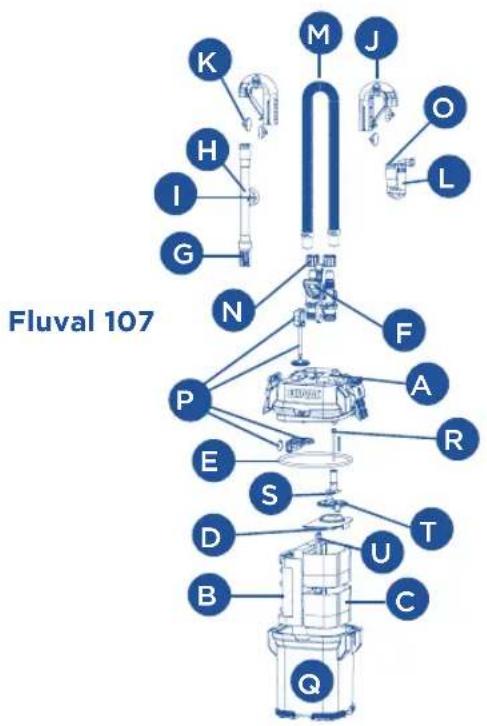 Fluval 307 - Puede pedir sus repuestos a la tienda donde haya comprado Fluval o contactando a Servicio al Cliente. - 1