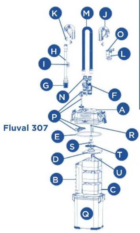 Fluval 307 - Fluval ou contactando o Servico de Apoio ao CLIENTE. - 4