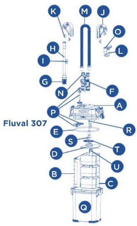Fluval 307 - Order replacement parts from your Fluval dealer or by contacting Customer Service. - 4