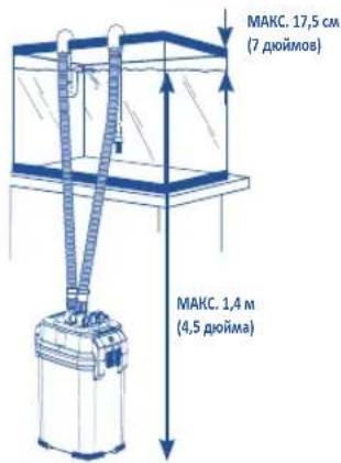 Fluval 307 - Tpe6oBaHnK yCtahOBke - 1