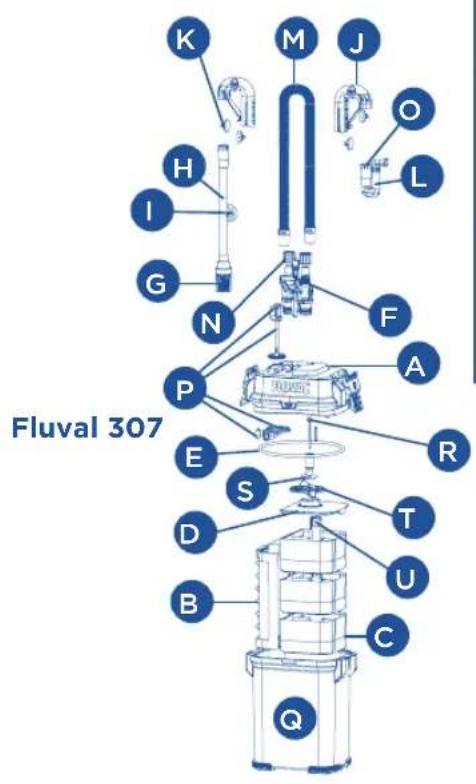 Fluval 307 - Bestellen Sie die Ersatzteile bei Ihrlem Fluval Handler oder bei unserem Kundenservice. - 4