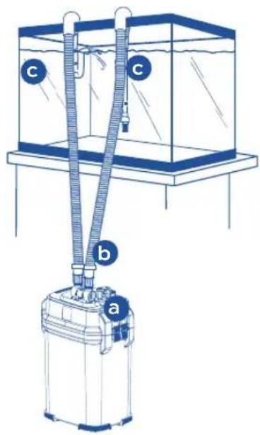 Fluval 307 - INSTALLACION Y USO - 2