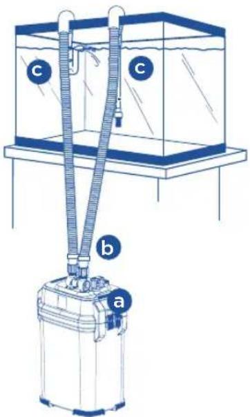 Fluval 307 - INSTALACE A POUZITI - 2