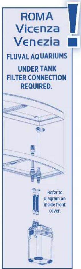 Fluval 307 - Place the two rim connector assemblies over the back top edge of the aquarium. - 3