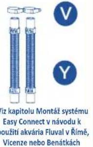 Fluval 307 - Fluval nebo primo v odd. sluzeb zakaznikum - 5