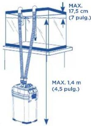 Fluval 307 - Prepare las conexiones de entrada - 2