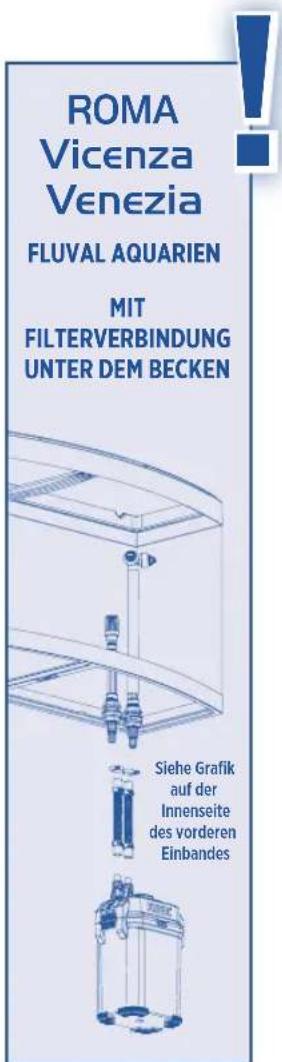 Fluval 307 - Vorbereitung der Ansaugverbindungen - 1