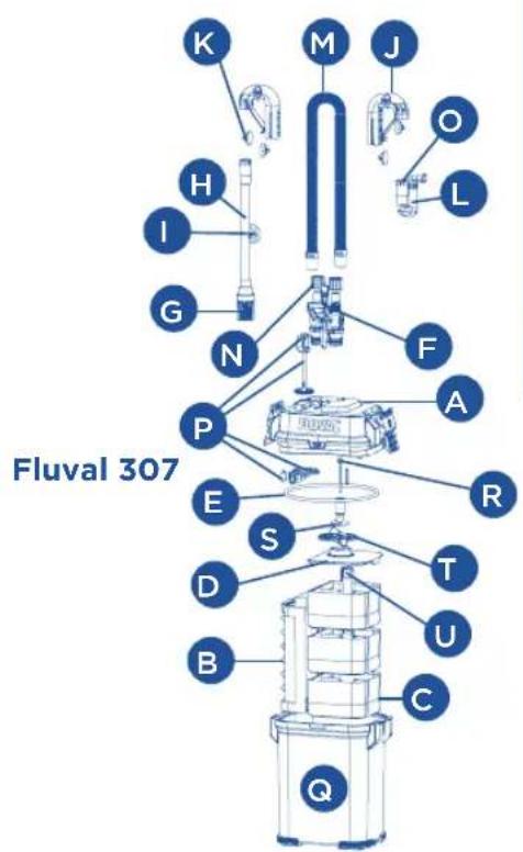 Fluval 307 - Puede pedir sus repuestos a la tienda donde haya comprado Fluval o contactando a Servicio al Cliente. - 4