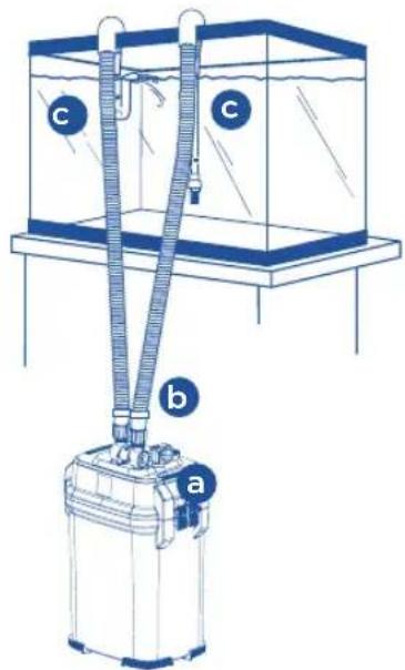 Fluval 307 - BkHIOHTe QnIbTp. - 1