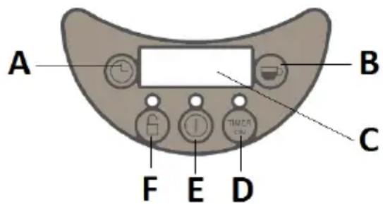 GIRMI MC23 - ATENÇA: não utilizes a cafeteira semágua na caldeira ou comágua já quente, para consiguiar um funciona mais rápido. - 1