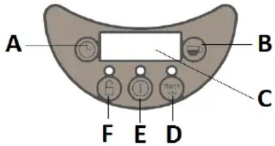 GIRMI MC23 - CONTROL PANEL - 1