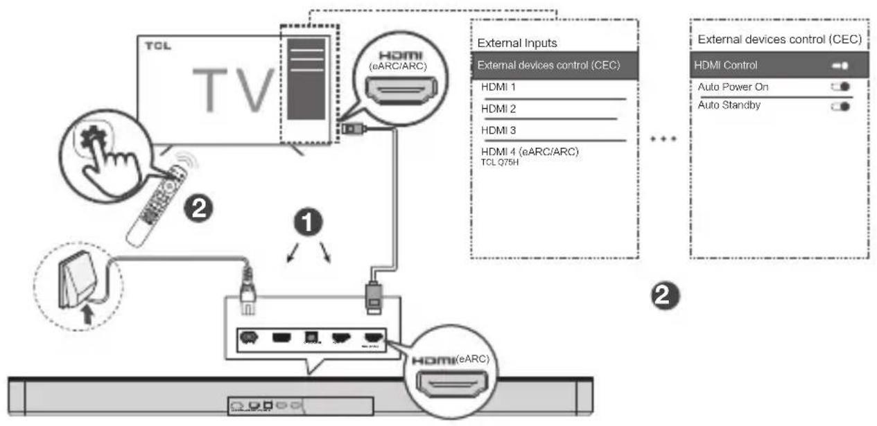 TCL Q75H - Remarque - 1
