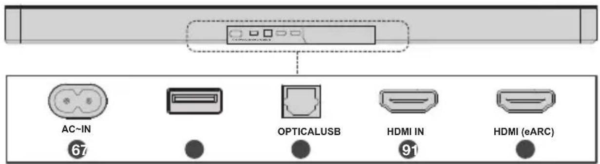 TCL Q75H - Généralité de la barre de son - 2