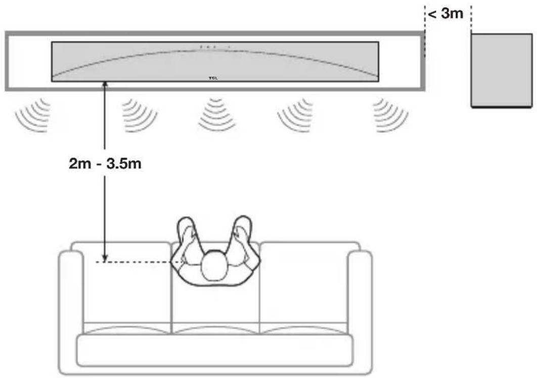 TCL Q75H - Emplacement de la barre de son et du caisson de basses - 1