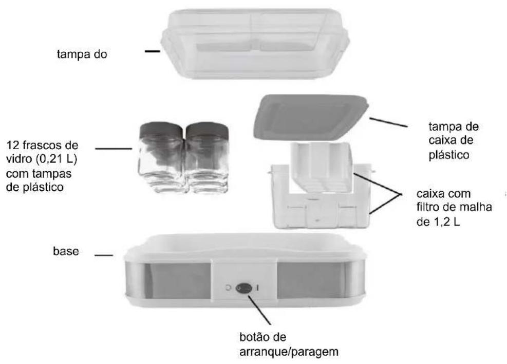 H.KOENIG ELY120 - Se quiser fazer igurte grego, não se esqueça de utilizesar esta definição: - 1