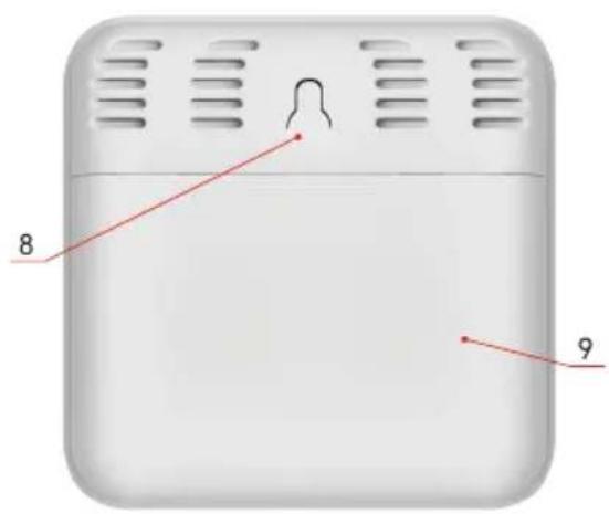 Emos EGS0101 - Beschreibung der Symbole und Schaltflächen - 2