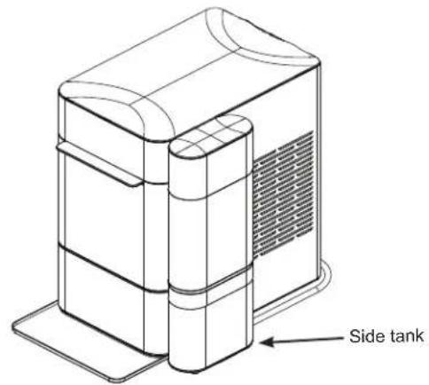 GE Profile Opal XPIOX4SWOW - DO NOT WASH THE SIDE TANK IN THE DISHWASHER. - 7