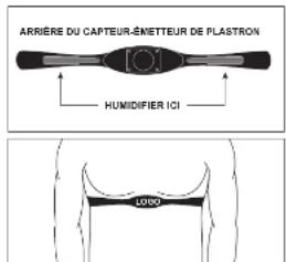 Horizon Fitness Elite R7 - RÉCEPTEUR DE RÉQUENCY CARDIAQUE SANS FIL - 1