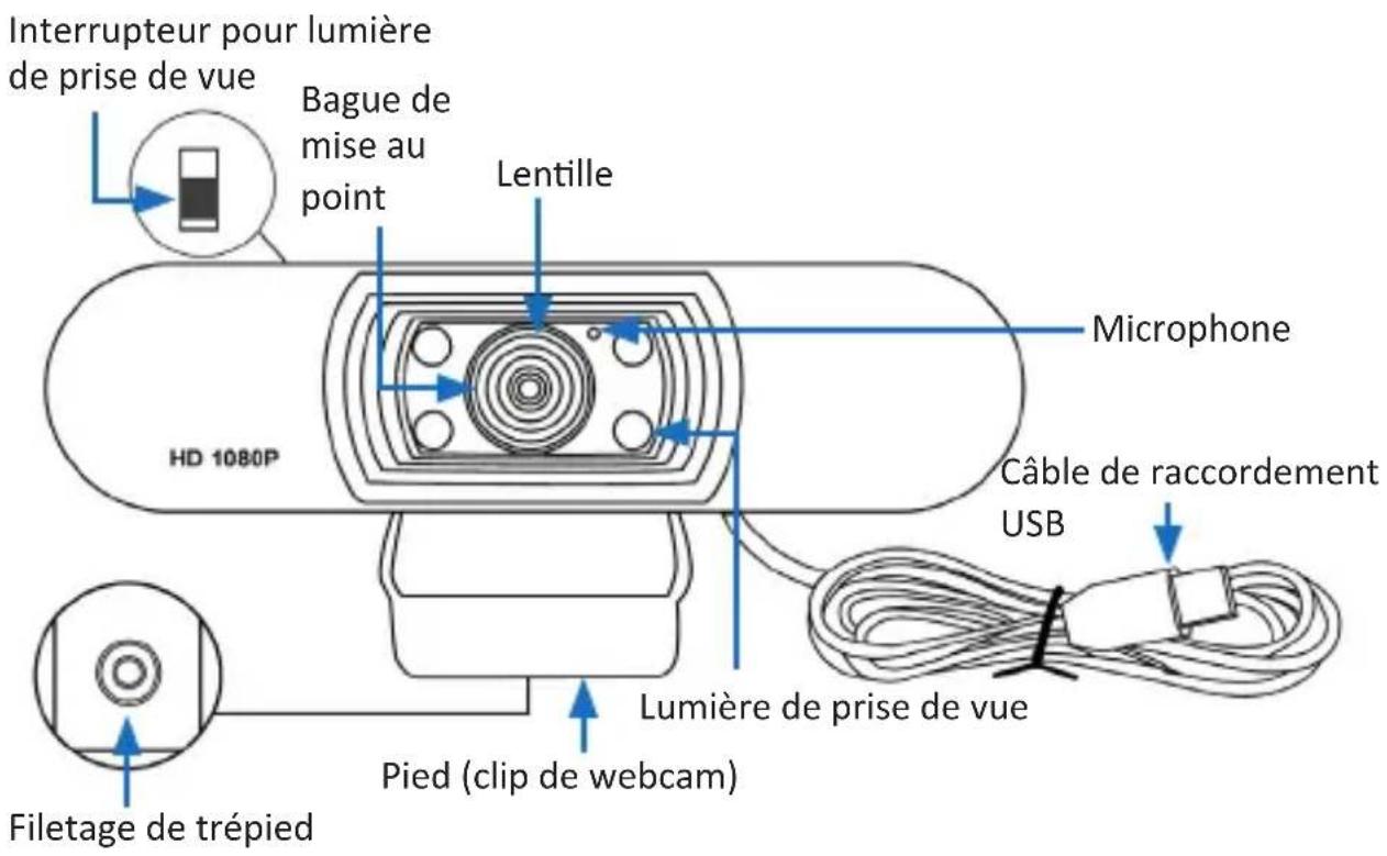Aplic 304575 - Particularités du produit - 1