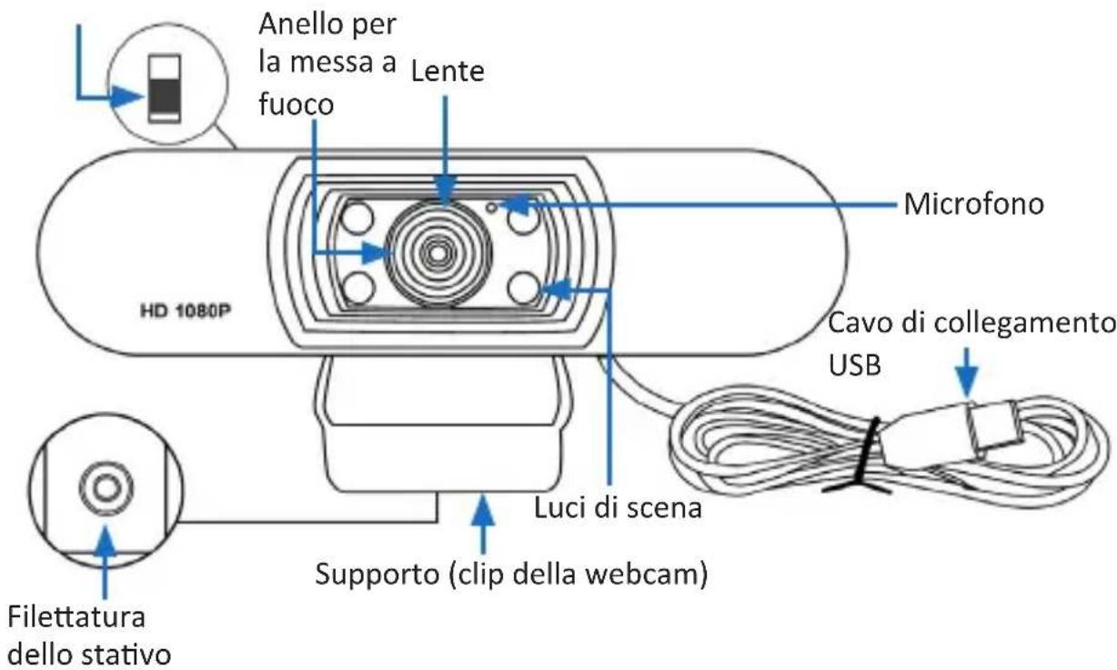 Aplic 304575 - Dettagli del prodotto - 1