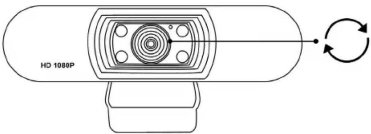 Aplic 304575 - Focussing - 1
