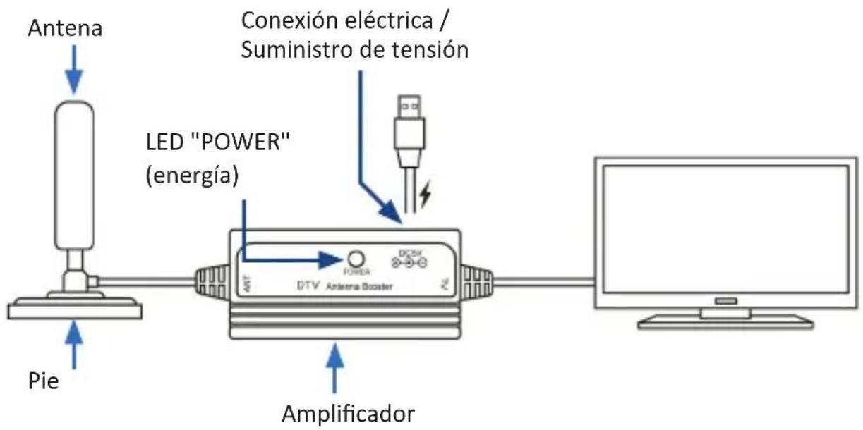 Aplic 302691 - Detalles del producto - 1