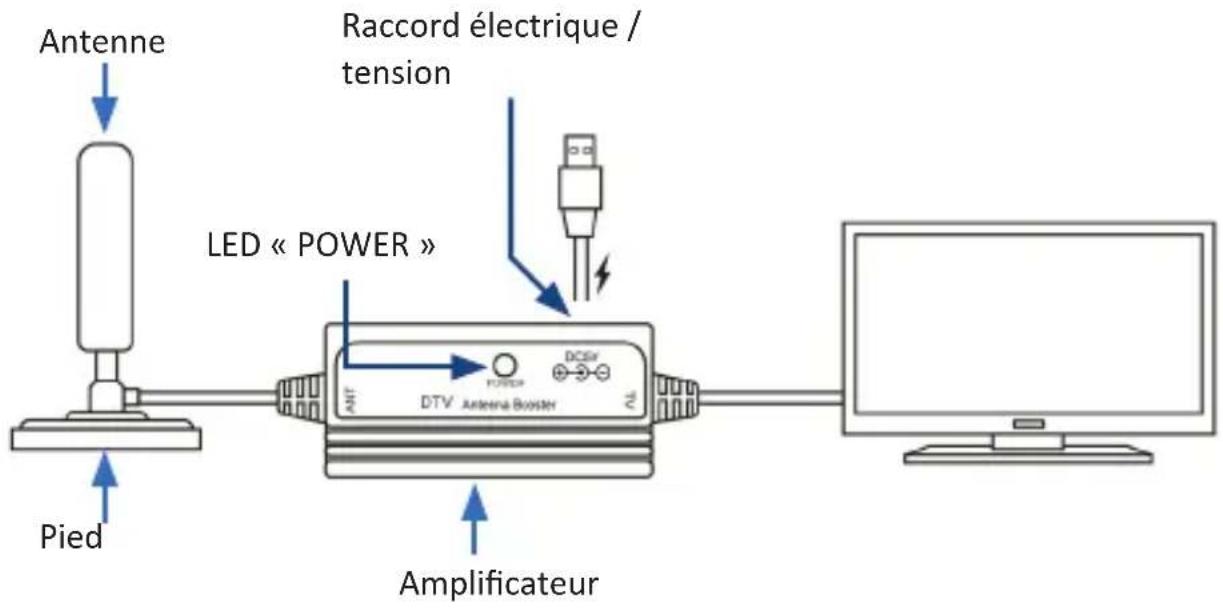 Aplic 302691 - Détails du produit - 1
