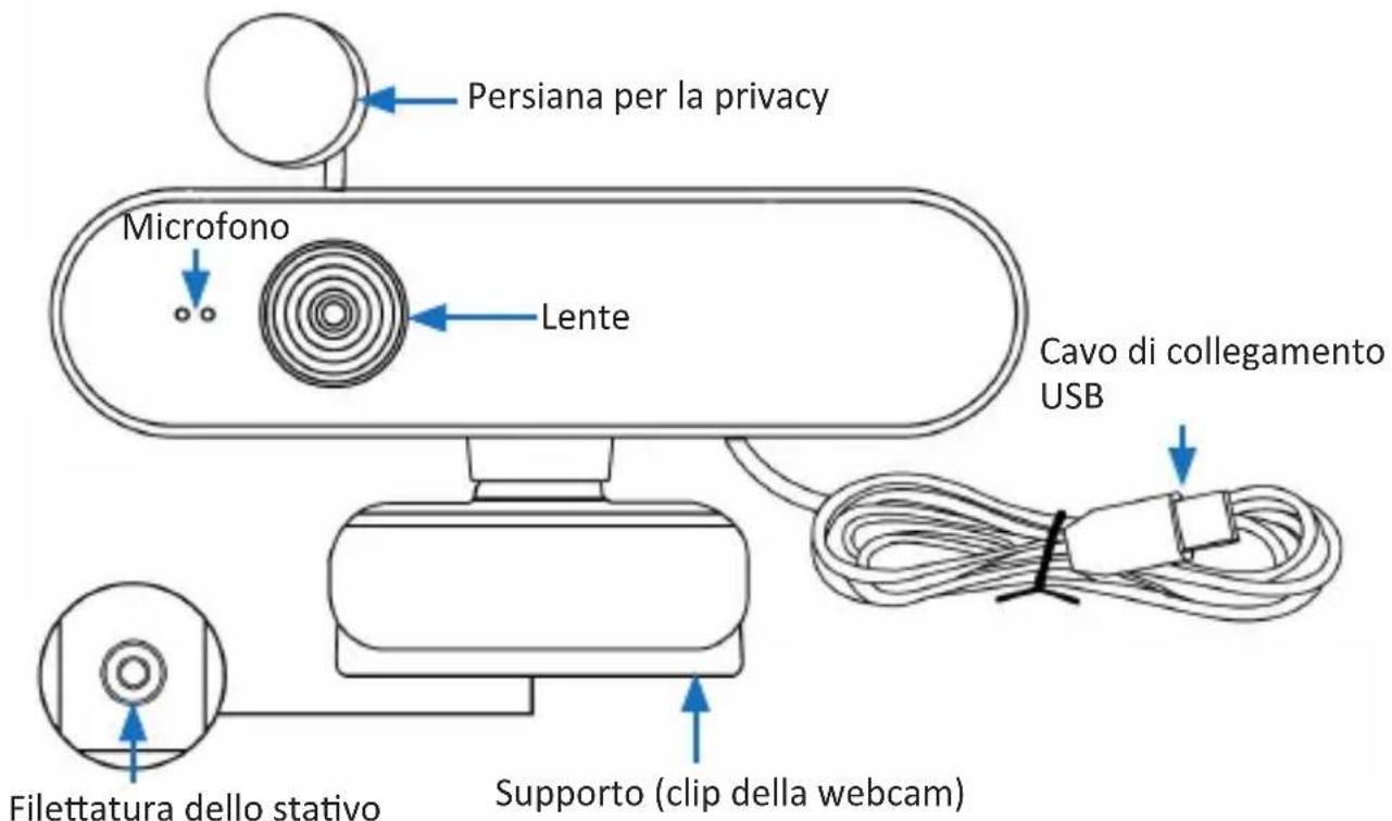 Aplic 305512 - Dettagli del prodotto - 1