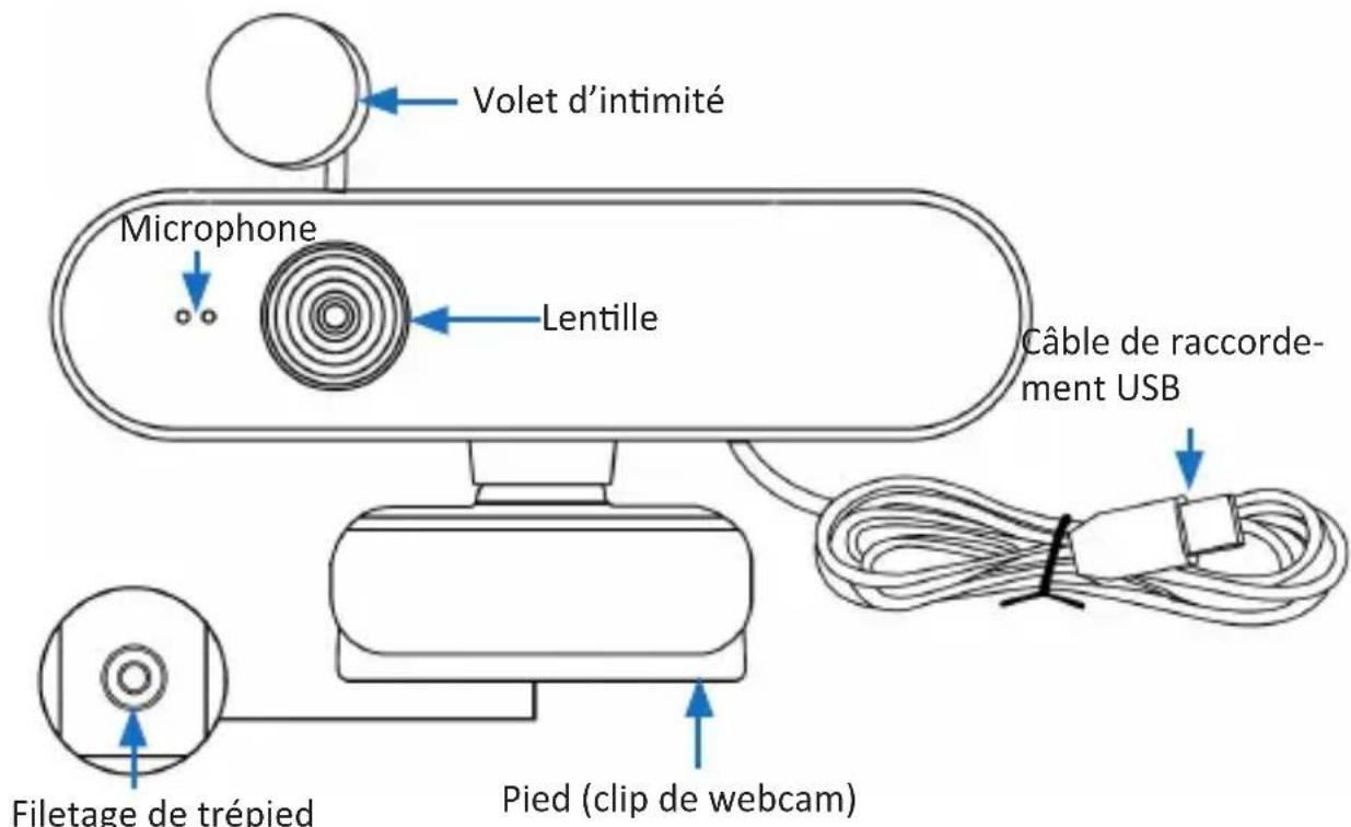 Aplic 305512 - Particularités du produit - 1