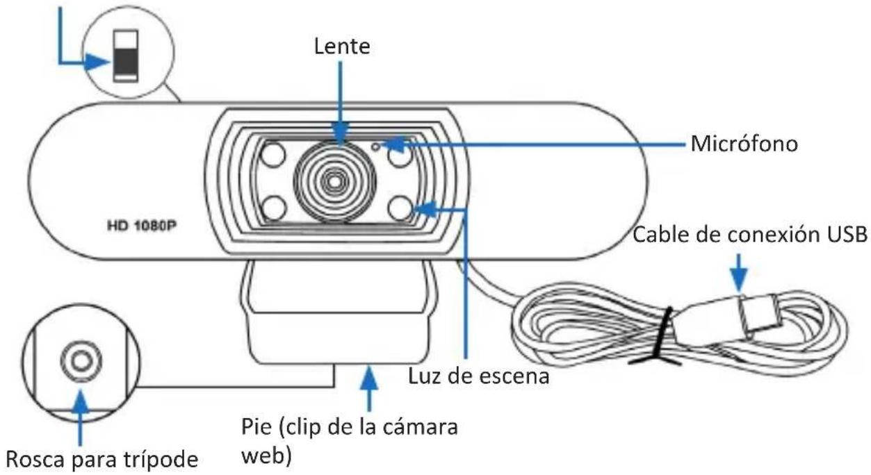 Aplic 305483 - Detalles del producto - 1