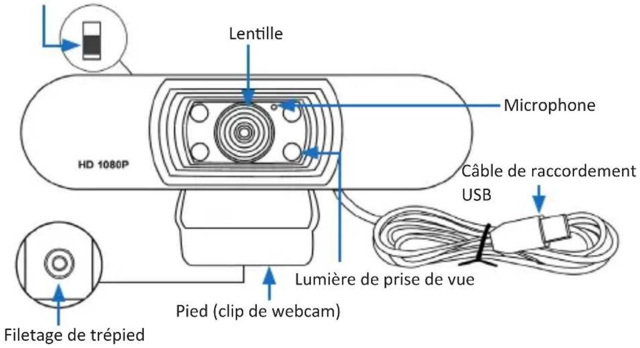 Aplic 305483 - Particularités du produit - 1