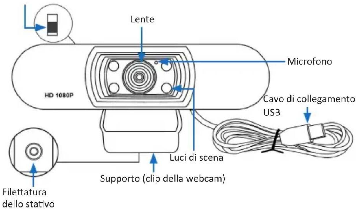 Aplic 305483 - Dettagli del prodotto - 1