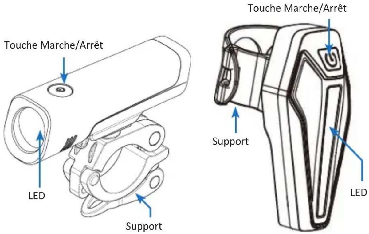 Aplic 305011 - Détails du produit - 1