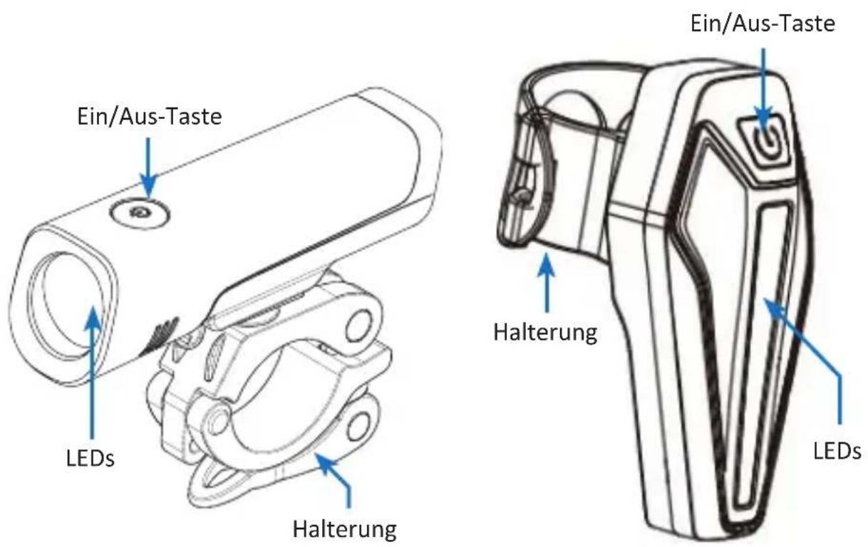 Aplic 305011 - Lieferumfang - 1