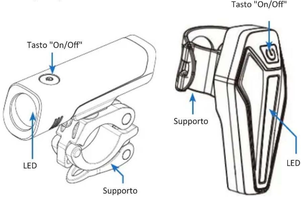 Aplic 305011 - Contenuto della confezione - 1