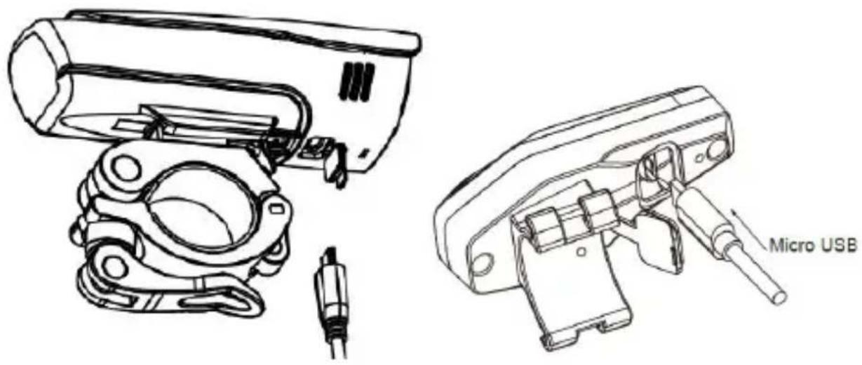 Aplic 305011 - Initial use - 1