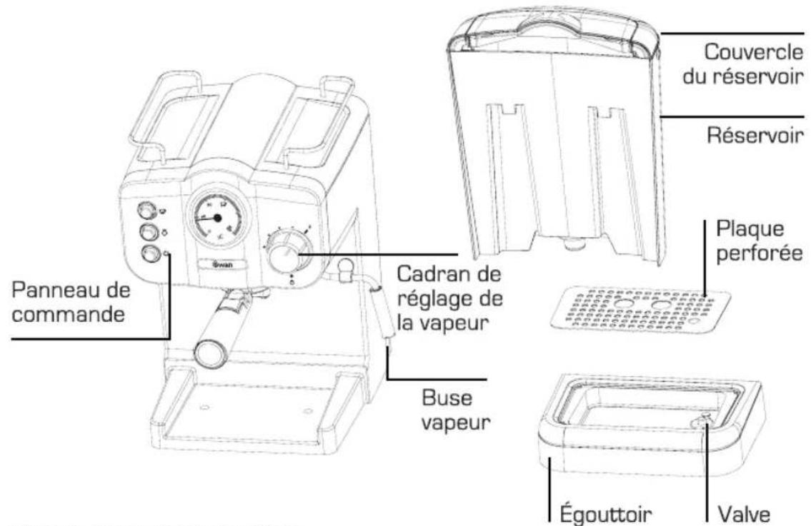 SWAN SK22111 - APERCU DE LA CAFETIÈRE À ESPRESSO - 1