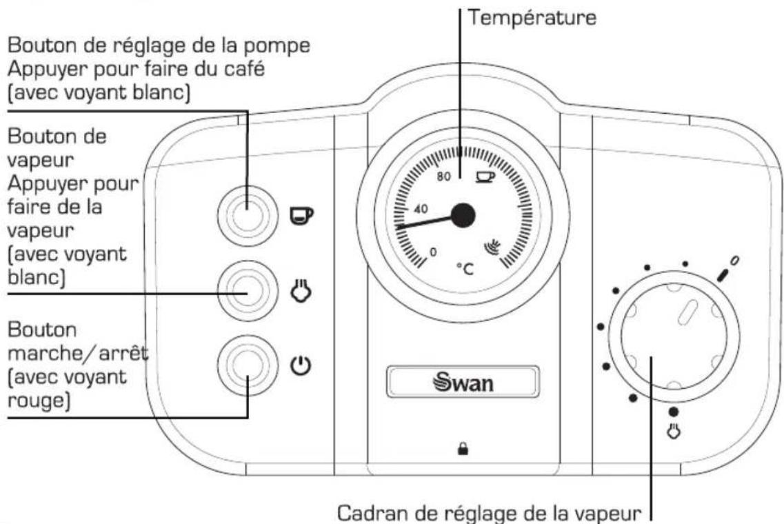 SWAN SK22111 - APERCU DE LA CAFETIÈRE À ESPRESSO - 2